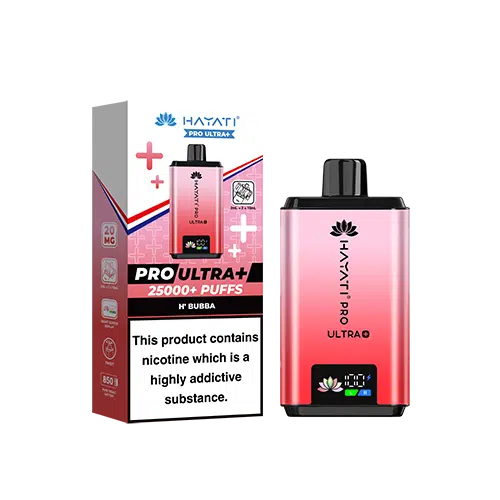 Pro Ultra Plus Prefilled Kit (5 Pack)