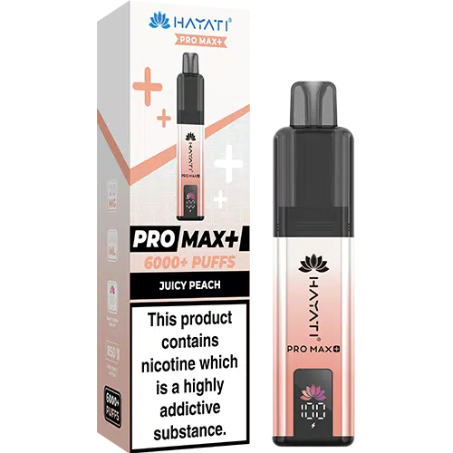 Pro Max Prefilled Kit (5 Pack)