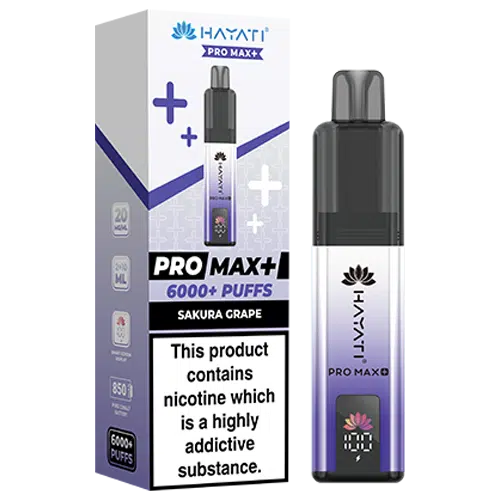 Pro Max Prefilled Kit (5 Pack)
